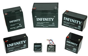 Alcon infinity memory battery juniper networks bangalore salary negotiation